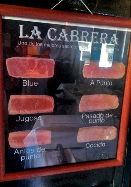 Churrascaria La Cabrera